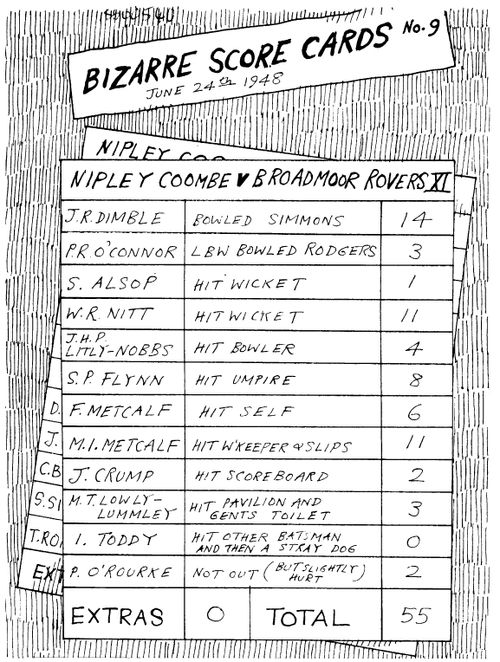 Bizarre score cards, number 9