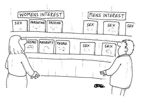 Women's interest / Men's interest magazines