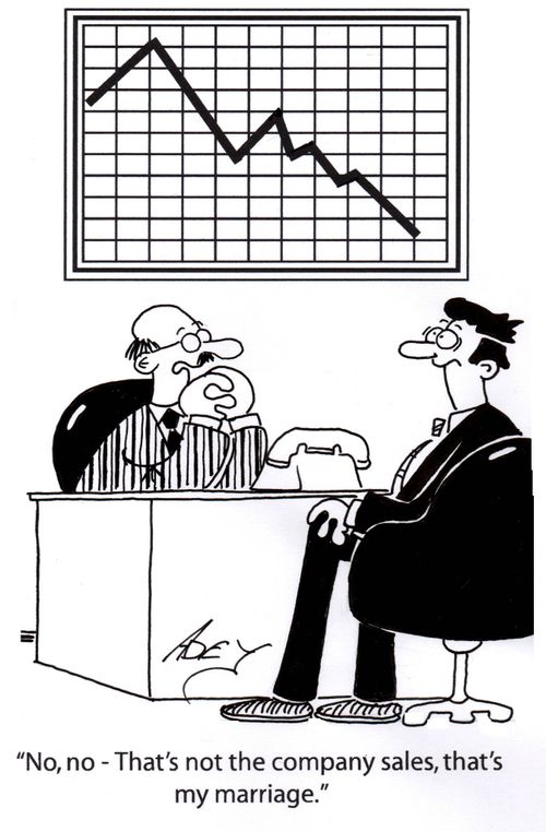 "No, no - that's not the company sales, that's my marriage."