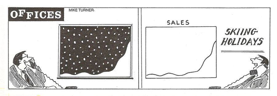 Skiing Holidays and Sales Chart.