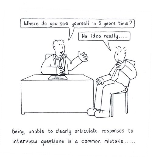 Being unable to clearly articulate responses to interview questions is a common mistake...