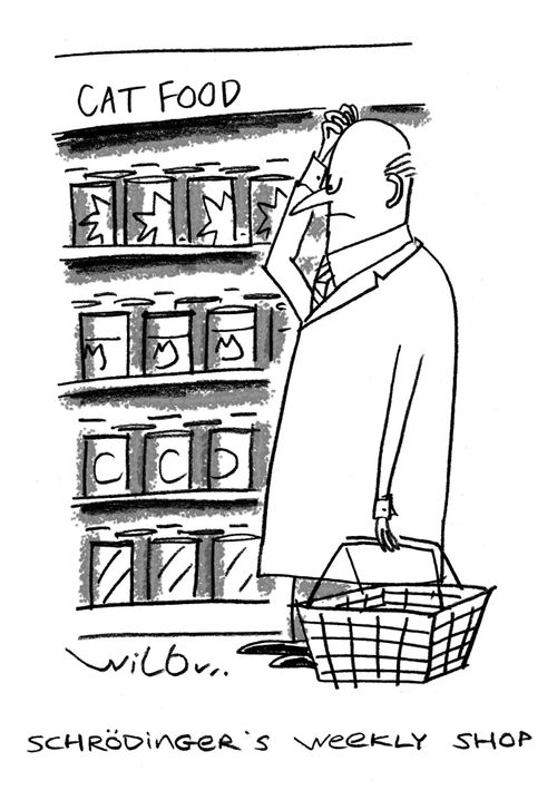 Schrodinger's Weekly Shop.