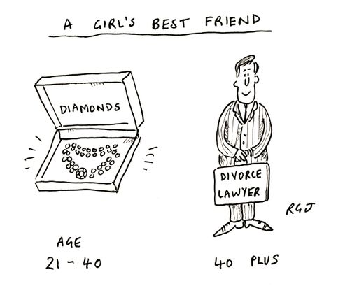 A girl's best friend.