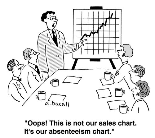 'Oops! This is not our sales chart. It's our absenteeism chart.'