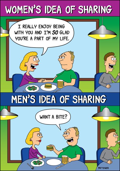 Women's Idea of Sharing/Men's Idea of Sharing.