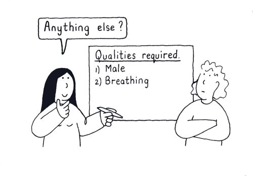 Qualities required.