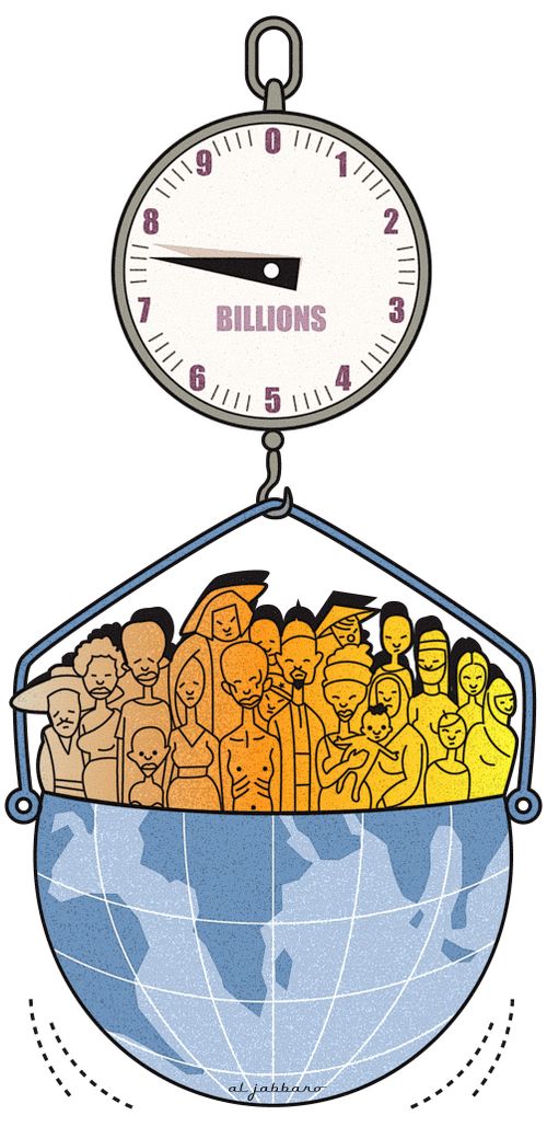 Increasing world population