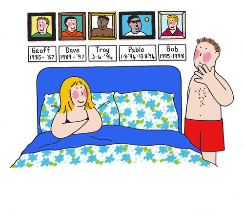 Woman in bed , with photos of her previous boyfriends above her head. (New boyfriend about to get in bed.)
