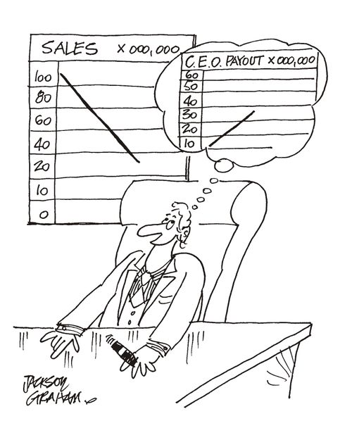 Boardroom salaries