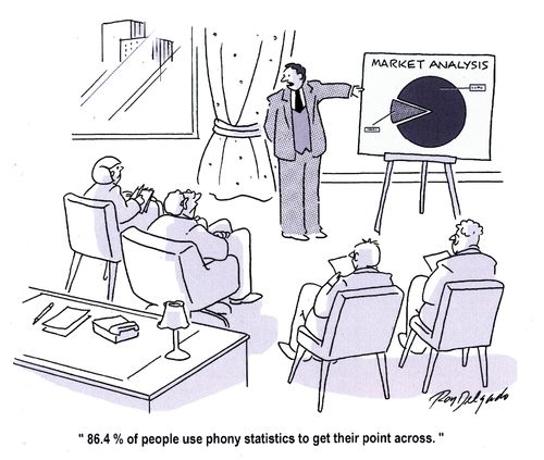 '85.4% of people use phony statistics to get their point across.'