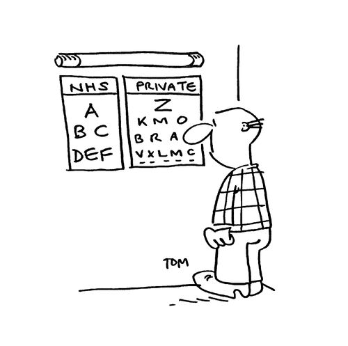 NHS/Private Eye Care.