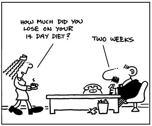 How much did you lose on your 14 day diet?