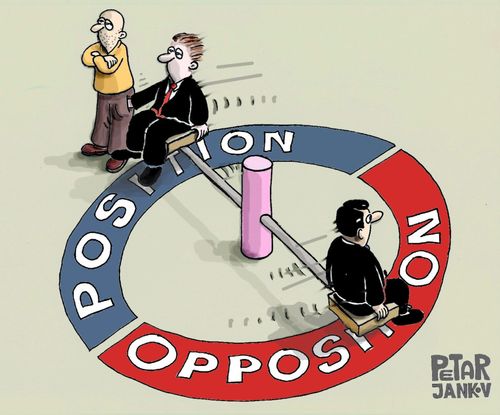 Position - Opposition