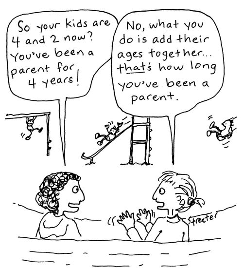 Add your kids' ages together...