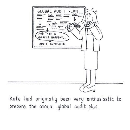 Kate had originally been very enthusiastic to prepare the annual global audit plan.