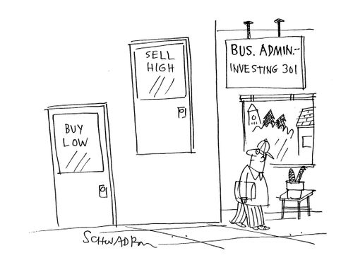 Bus. Admin. Investing.