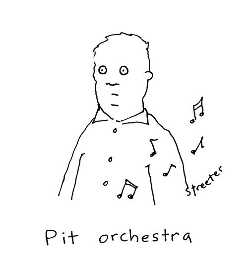 Pit orchestra.