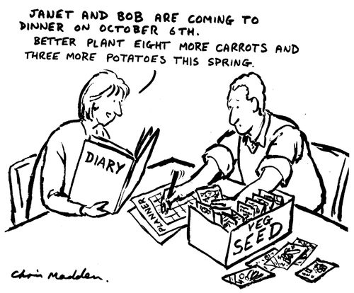"Janet and Bob are coming to dinner on October 6th.  Better plant eight more carrots and three more potatoes this spring."