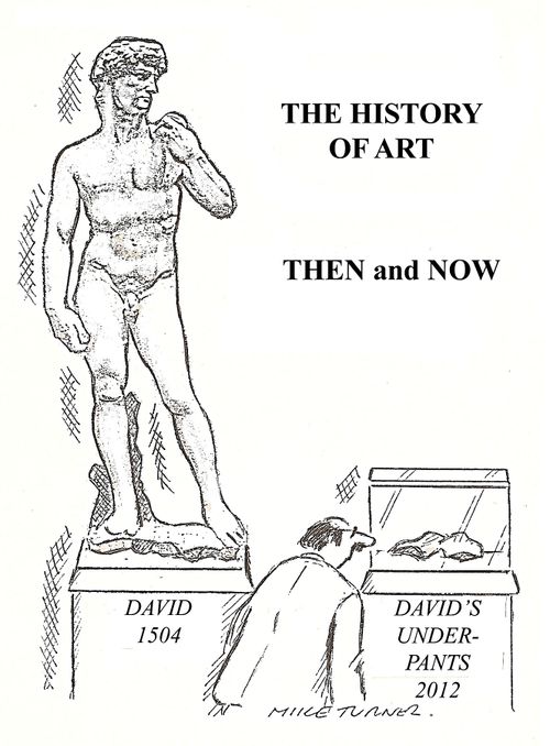 History of Art: Then and Now.