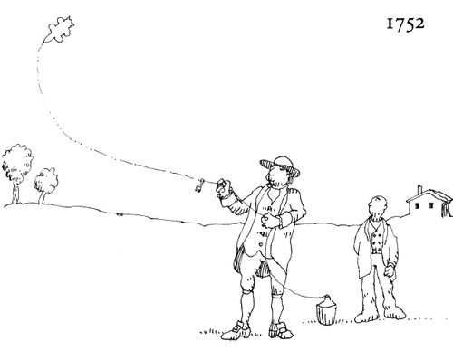 Uses of a Dead Cat in History: Benjamin Franklin Kite Flying