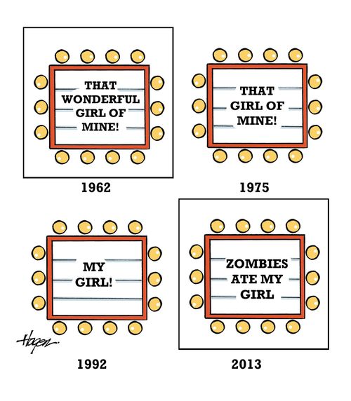 Movies through the decades.