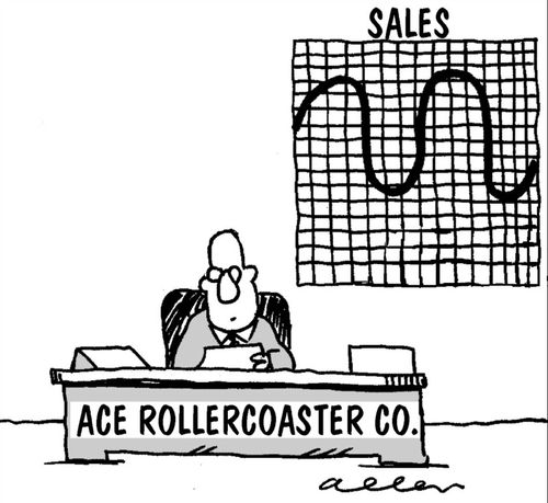Roller coaster company with sales chart shaped like a roller coaster.
