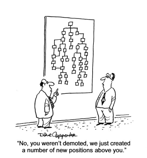 'No, you weren't demoted, we just created a number of new positions above you.'
