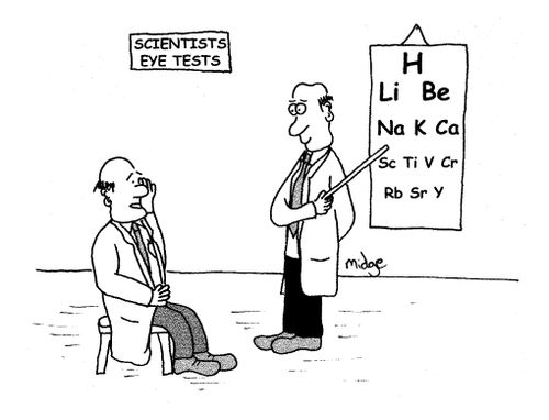 Scientists Eyes Test