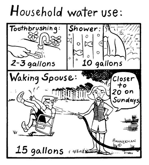 'Household water use'