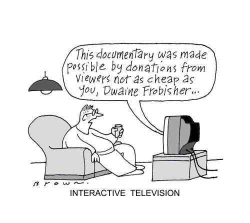 Interactive Television.