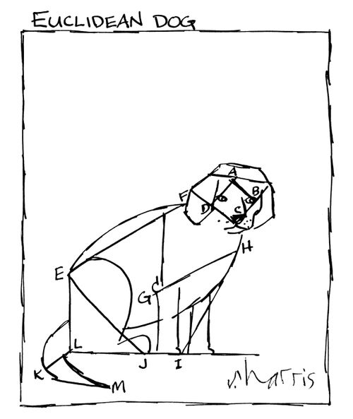 Euclidean Dog.