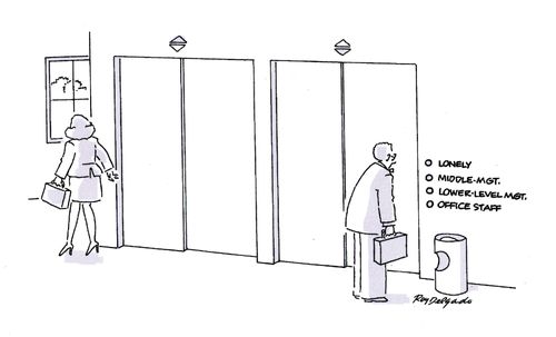 Office Hierarchy.