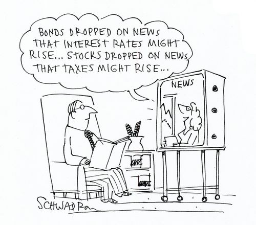 'Bonds dropped on news that interest rates might rise... stocks dropped on news that taxes might rise...'