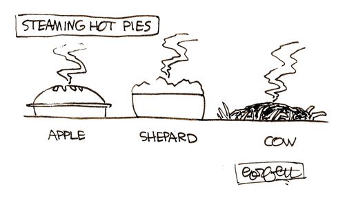 Pies.