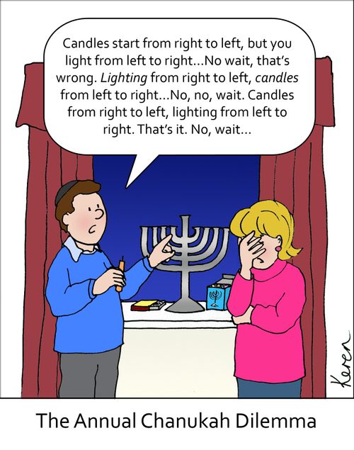 The Annual Chanukah Dilemma
