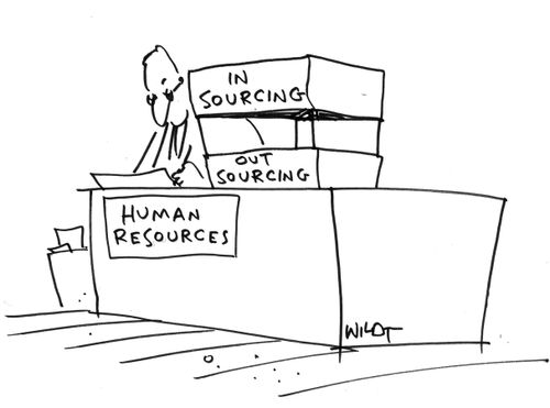 In sourcing Out sourcing