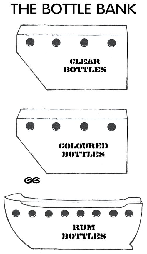 3 Bottle Banks - Clear, coloured and rum bottles.