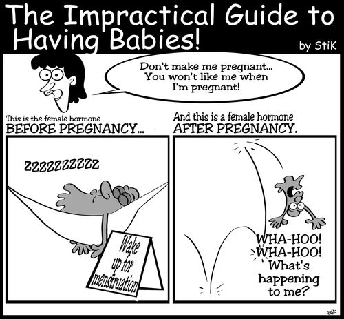 Hormones before and after pregnancy.