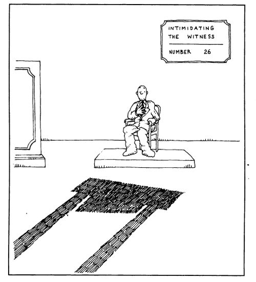 Intimidating the witness