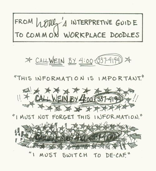 Interpretive Guide to Common Workplace Doodles.