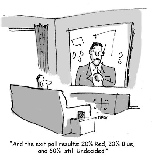 "And the exit poll results: 20% red, 20% blue, and 60% still undecided."