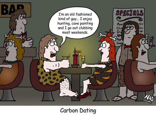 Carbon Dating