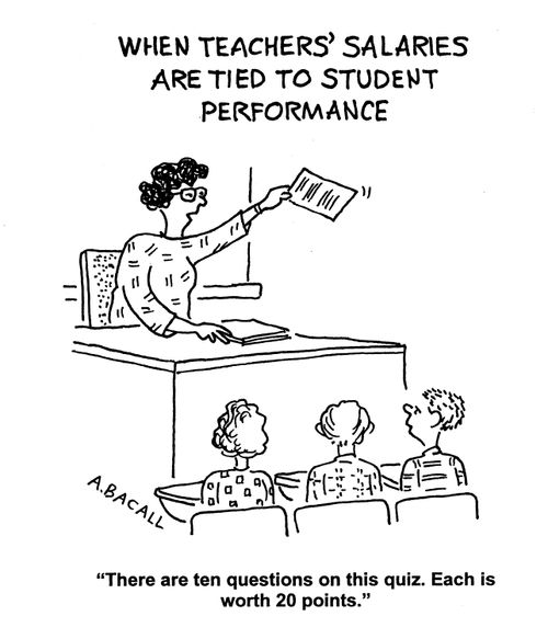 'There are ten questions on this quiz. Each is worth 20 points.'
