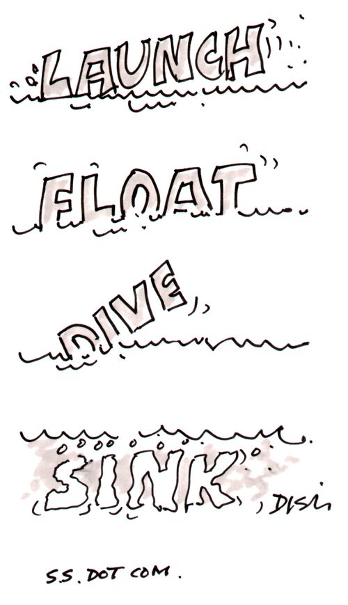 S.S.dot.com
