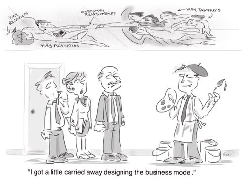 'I got a little carried away designing the Business Model.'