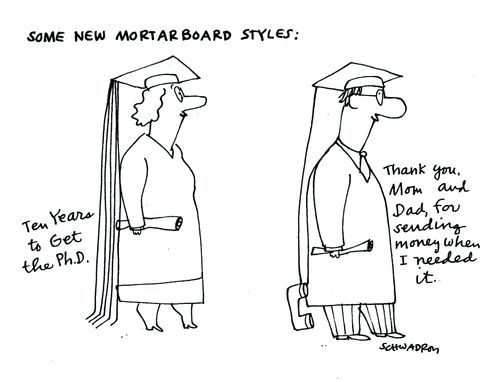 Ten Years to get the Ph.D