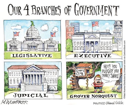 Our 4 Branches of Government