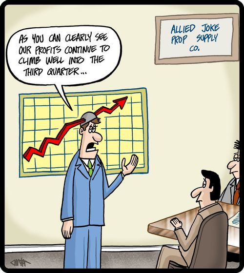 'As you can clearly see our profits continue to climb well into the third quarter...'
