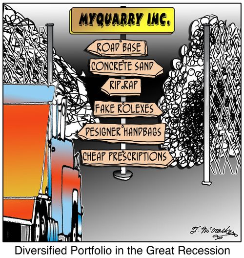 Diversified Portfolio in the Great Recession.