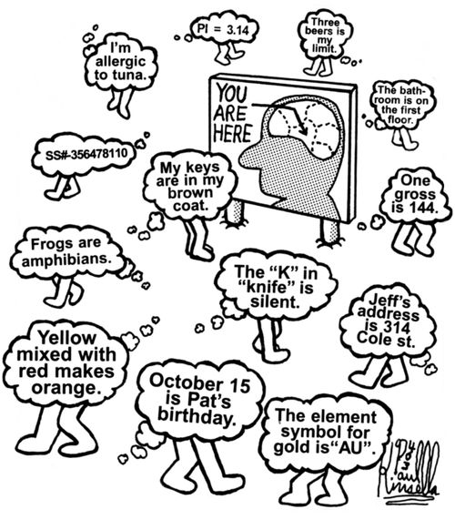 Clever visual metaphor used to personify the abstract concept of thought and memory.